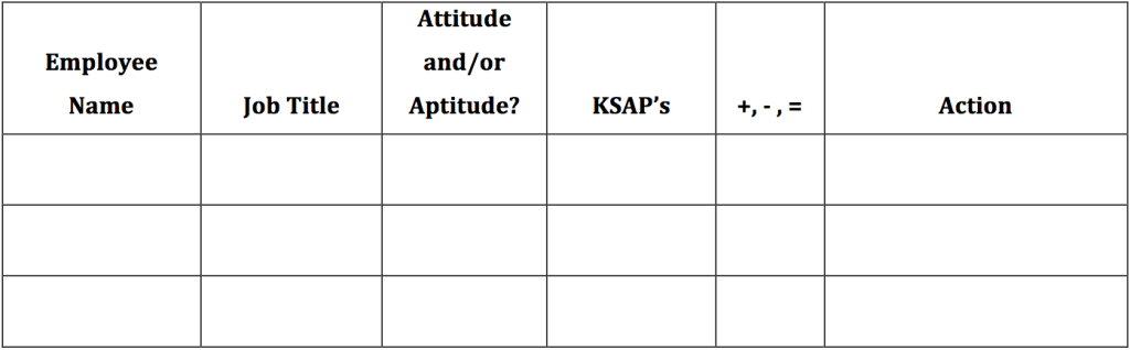 attitude_aptitude_chart